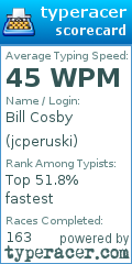 Scorecard for user jcperuski