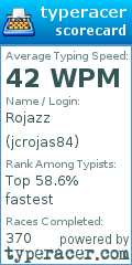 Scorecard for user jcrojas84