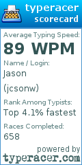 Scorecard for user jcsonw