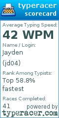 Scorecard for user jd04