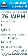 Scorecard for user jd08