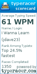 Scorecard for user jdave23