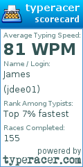 Scorecard for user jdee01