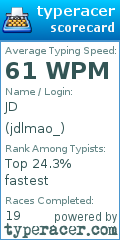 Scorecard for user jdlmao_