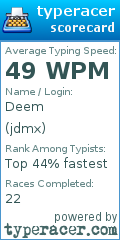 Scorecard for user jdmx