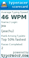 Scorecard for user jeachu