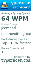 Scorecard for user jeamondthegreat