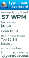 Scorecard for user jean3213