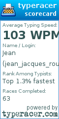 Scorecard for user jean_jacques_rousseau