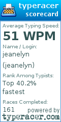 Scorecard for user jeanelyn