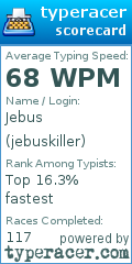 Scorecard for user jebuskiller