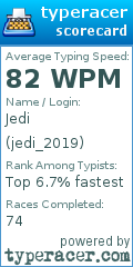 Scorecard for user jedi_2019