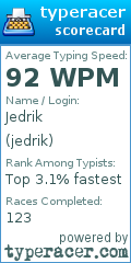 Scorecard for user jedrik
