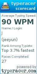 Scorecard for user jeeyun
