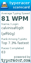 Scorecard for user jeff90g