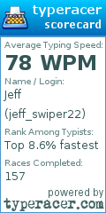 Scorecard for user jeff_swiper22