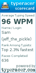 Scorecard for user jeff_the_pickle