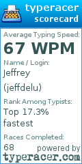 Scorecard for user jeffdelu