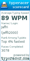 Scorecard for user jeffli2000