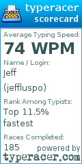 Scorecard for user jeffluspo