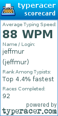 Scorecard for user jeffmur