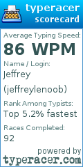 Scorecard for user jeffreylenoob
