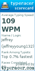 Scorecard for user jeffreyyoung132