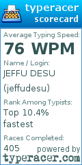 Scorecard for user jeffudesu