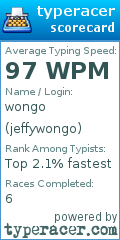 Scorecard for user jeffywongo