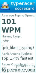 Scorecard for user jeli_likes_typing