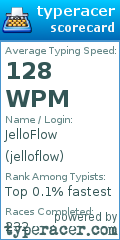 Scorecard for user jelloflow