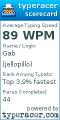 Scorecard for user jellopillo