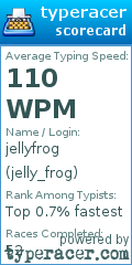 Scorecard for user jelly_frog