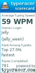 Scorecard for user jelly_ween