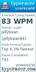 Scorecard for user jellybean84