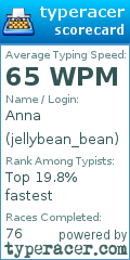 Scorecard for user jellybean_bean