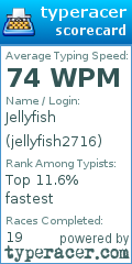 Scorecard for user jellyfish2716