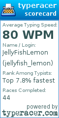 Scorecard for user jellyfish_lemon