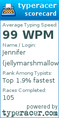 Scorecard for user jellymarshmallow