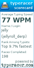 Scorecard for user jellyroll_derp