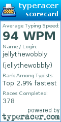 Scorecard for user jellythewobbly