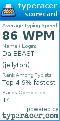 Scorecard for user jellyton
