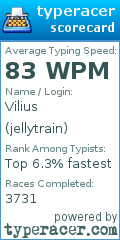 Scorecard for user jellytrain