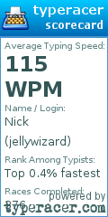 Scorecard for user jellywizard