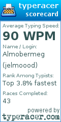 Scorecard for user jelmoood