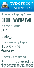 Scorecard for user jelo_