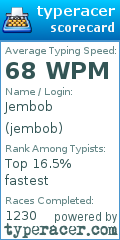Scorecard for user jembob