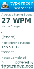 Scorecard for user jendm