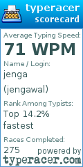 Scorecard for user jengawal
