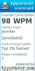 Scorecard for user jenniferk4